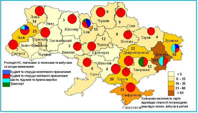 Рис. 12 Розподіл НС, пов'язаних із пожежами, та постраждалих, внаслідок них протягом 2008 року за регіонами України